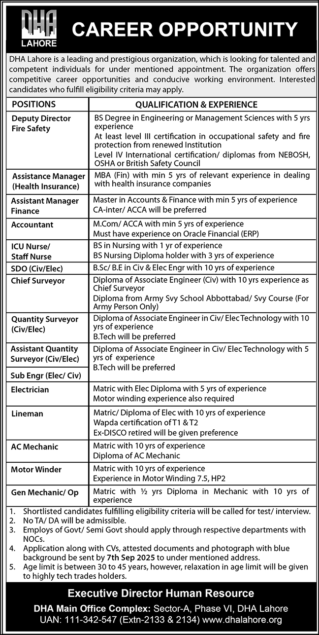 Jobs in DHA Lahore